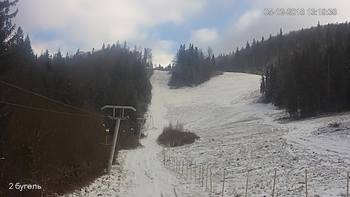 Захар Беркут 5 грудня 2018 року, 2018-12-05 13:00