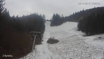 Захар Беркут 5 грудня 2018 року, 2018-12-05 16:00
