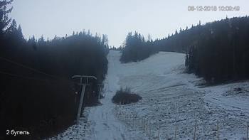 Захар Беркут 6 грудня 2018 року, 2018-12-06 10:00