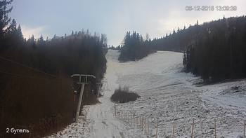 Захар Беркут 6 грудня 2018 року, 2018-12-06 13:00
