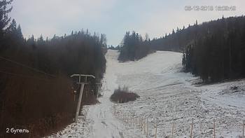 Захар Беркут 6 грудня 2018 року, 2018-12-06 16:00