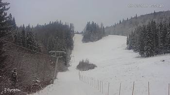 Захар Беркут 9 грудня 2018 року, 2018-12-09 16:00