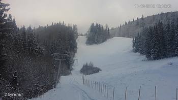 Захар Беркут 11 грудня 2018 року, 2018-12-11 13:00