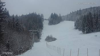 Захар Беркут 11 грудня 2018 року, 2018-12-11 16:00