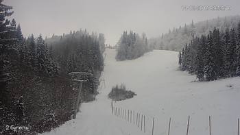 Захар Беркут 14 грудня 2018 року, 2018-12-14 10:00
