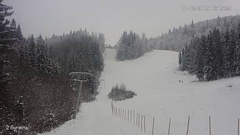Захар Беркут 14 грудня 2018 року, 2018-12-14 13:00