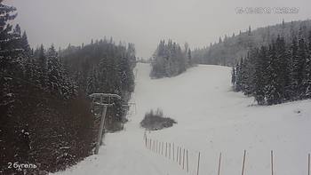Захар Беркут 15 грудня 2018 року, 2018-12-15 10:00