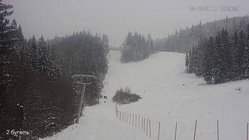 Захар Беркут 15 грудня 2018 року, 2018-12-15 13:00