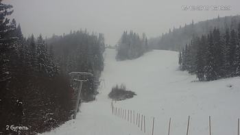 Захар Беркут 15 грудня 2018 року, 2018-12-15 16:00