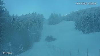 Захар Беркут 19 грудня 2018 року, 2018-12-19 16:00