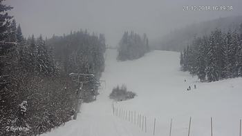 Захар Беркут 21 грудня 2018 року, 2018-12-21 16:00