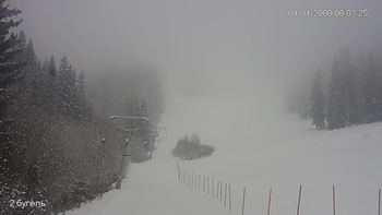 Захар Беркут 22 грудня 2018 року, 2018-12-22 10:00
