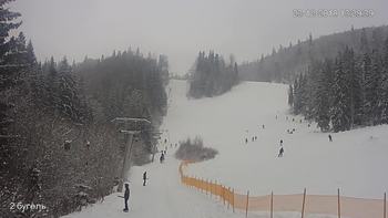 Захар Беркут 23 грудня 2018 року, 2018-12-23 13:00