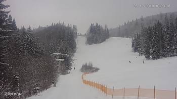 Захар Беркут 25 грудня 2018 року, 2018-12-25 10:00