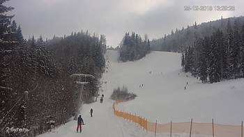 Захар Беркут 25 грудня 2018 року, 2018-12-25 13:00