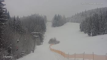 Захар Беркут 28 грудня 2018 року, 2018-12-28 10:00