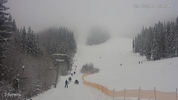 Захар Беркут 28 грудня 2018 року, 2018-12-28 13:00