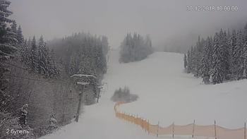 Захар Беркут 30 грудня 2018 року, 2018-12-30 10:00
