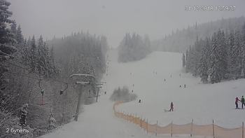 Захар Беркут 31 грудня 2018 року, 2018-12-31 13:00