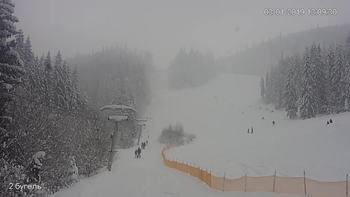 Захар Беркут 3 січня 2019 року, 2019-01-03 13:00