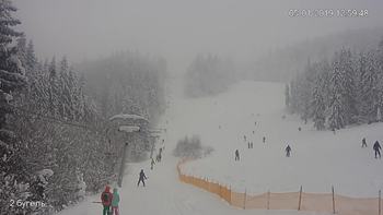 Захар Беркут 5 січня 2019 року, 2019-01-05 13:00