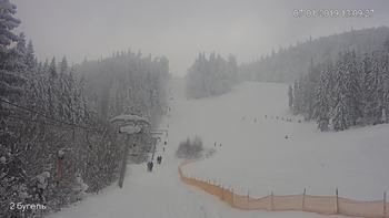 Захар Беркут 7 січня 2019 року, 2019-01-07 13:00