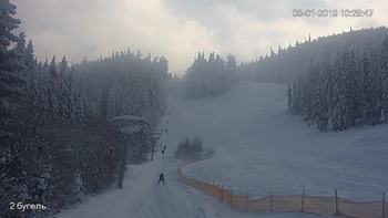 Захар Беркут 8 січня 2019 року, 2019-01-08 10:00