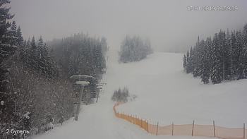 Захар Беркут 17 січня 2019 року, 2019-01-17 10:00