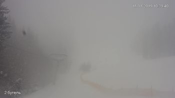 Захар Беркут 18 січня 2019 року, 2019-01-18 10:00