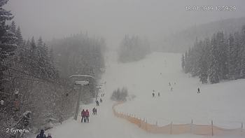 Захар Беркут 18 січня 2019 року, 2019-01-18 13:00