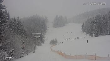 Захар Беркут 18 січня 2019 року, 2019-01-18 16:00