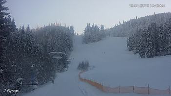 Захар Беркут 19 січня 2019 року, 2019-01-19 10:00