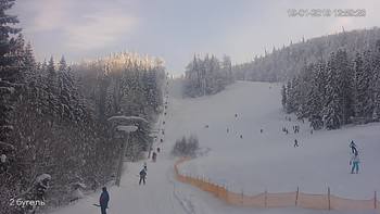 Захар Беркут 19 січня 2019 року, 2019-01-19 13:00