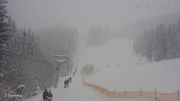 Захар Беркут 23 січня 2019 року, 2019-01-23 13:00