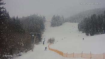 Захар Беркут 29 січня 2019 року, 2019-01-29 13:00