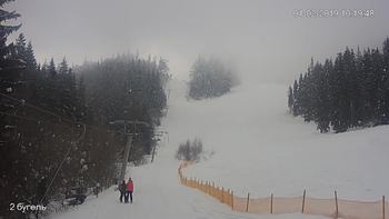 Захар Беркут 1 лютого 2019 року, 2019-02-01 10:00