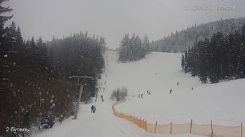 Захар Беркут 1 лютого 2019 року, 2019-02-01 13:00