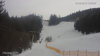 Захар Беркут 3 лютого 2019 року, 2019-02-03 13:00