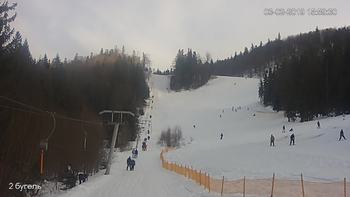 Захар Беркут 3 лютого 2019 року, 2019-02-03 16:00