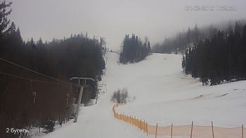 Захар Беркут 4 лютого 2019 року, 2019-02-04 10:00