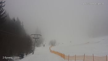 Захар Беркут 4 лютого 2019 року, 2019-02-04 13:00