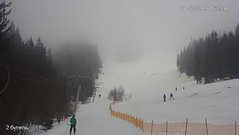 Захар Беркут 4 лютого 2019 року, 2019-02-04 16:00