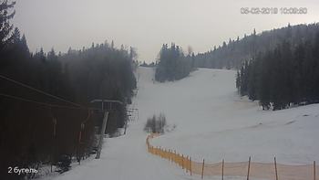 Захар Беркут 5 лютого 2019 року, 2019-02-05 10:00