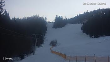 Захар Беркут 8 лютого 2019 року, 2019-02-08 10:00