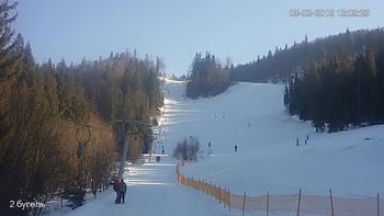 Захар Беркут 8 лютого 2019 року, 2019-02-08 13:00