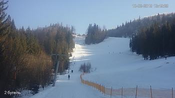 Захар Беркут 10 лютого 2019 року, 2019-02-10 13:00