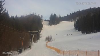 Захар Беркут 10 лютого 2019 року, 2019-02-10 16:00