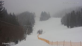 Захар Беркут 12 лютого 2019 року, 2019-02-12 10:00