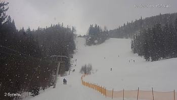 Захар Беркут 12 лютого 2019 року, 2019-02-12 16:00
