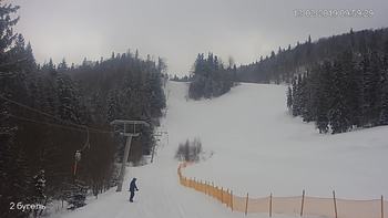 Захар Беркут 13 лютого 2019 року, 2019-02-13 10:00